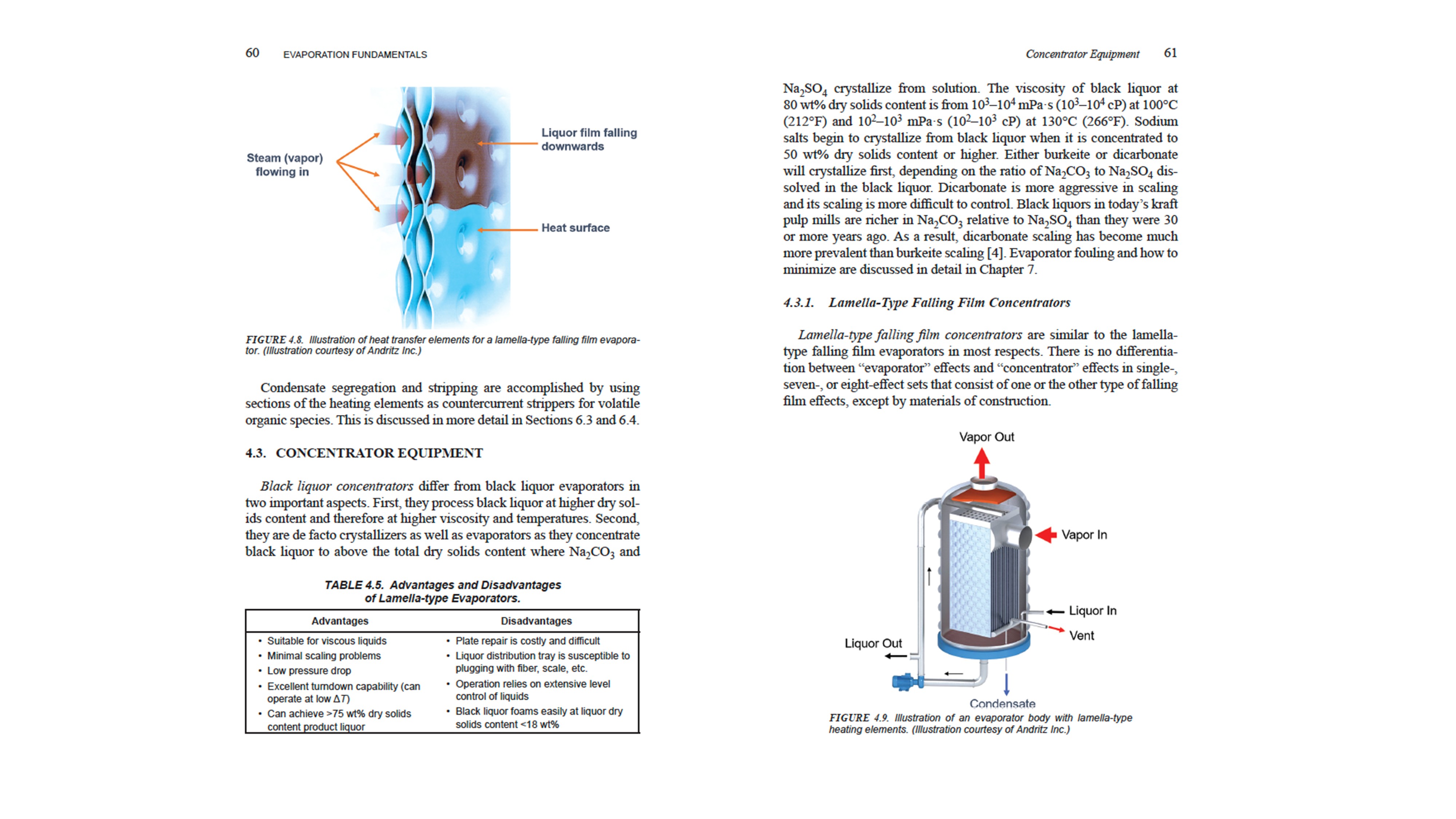 Two diagrams illustrating lamella-type falling film evaporator: left shows steam flowing in, liquor film falling down, and heat surface; right shows evaporator body with labeled Vapor Out, Vapor In, Liquor In, Liquor Out, Vent, and Condensate connections.