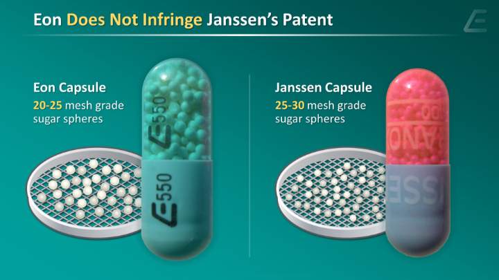 comparison of Eon and Janssen capsule