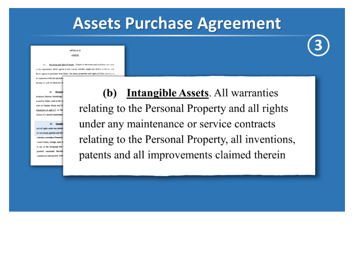 screen with right amount of information